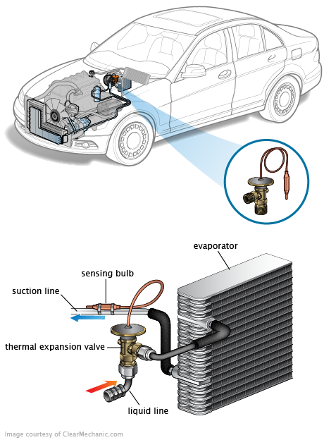 See P0BE8 repair manual